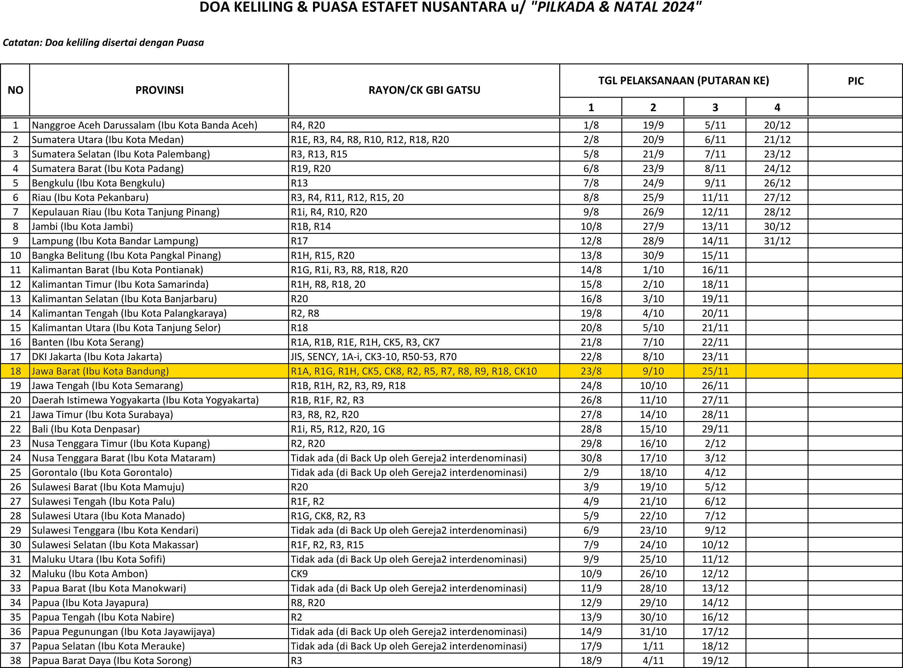 Jadwal Doa Keliling dan Puasa Estafet Nusantara (01 Ags-31 Des 2024).jpg