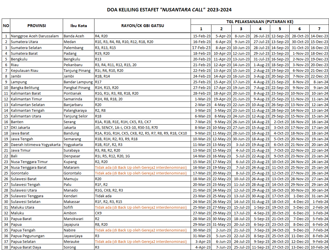 Nusantara Call Jadwal.png