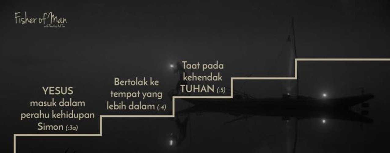 Ilustrasi khotbah 20250928-Fisher of man-3.jpg