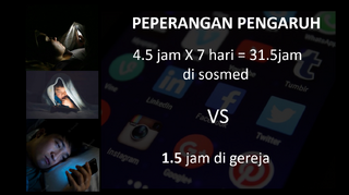 Berkas:Peperangan pengaruh media sosial.png