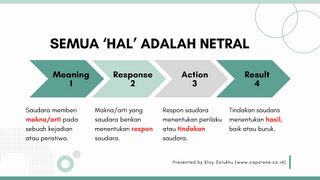 Berkas:Ilustrasi Khotbah 20251207.jpg