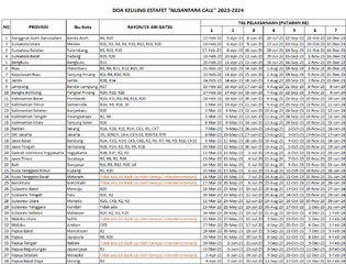 Berkas:Nusantara Call Jadwal.png
