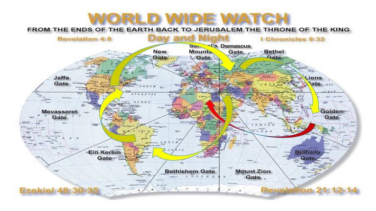 7Days from east to west.jpg