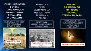 Berkas:7Days Tuntunan Roh Kudus.jpg