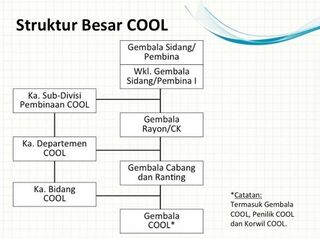 Berkas:COOL struktur besar.jpg